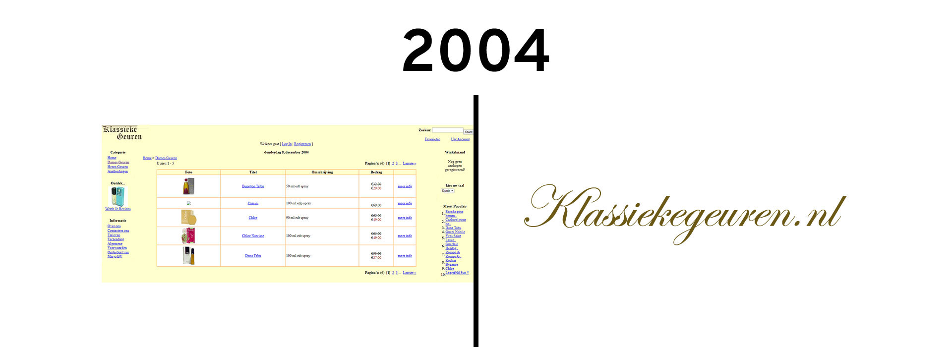 2004 een echte webshop met voornamelijk klassieke parfums